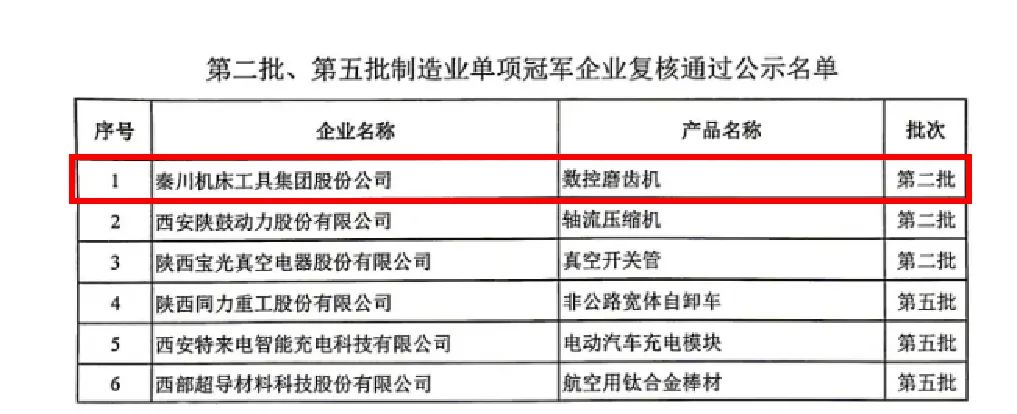 香港正版资料全年资料12323