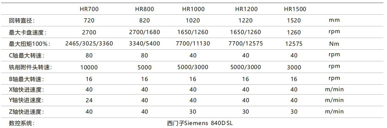 香港正版资料全年资料12323