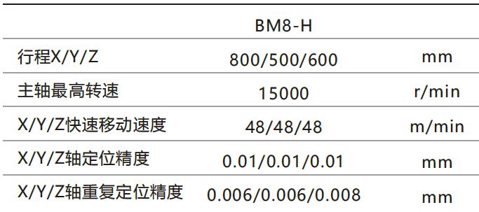 香港正版资料全年资料12323