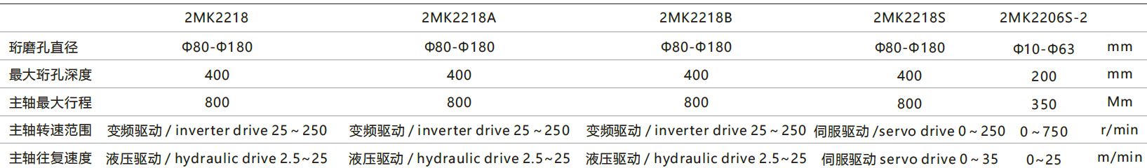 香港正版资料全年资料12323