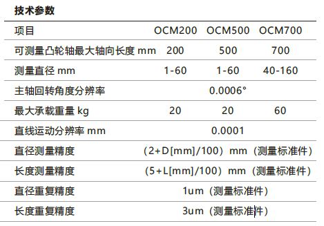 香港正版资料全年资料12323